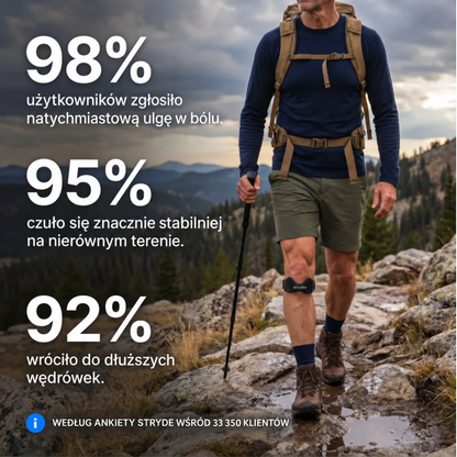 Strydea™ - precyzyjna opaska na kolano